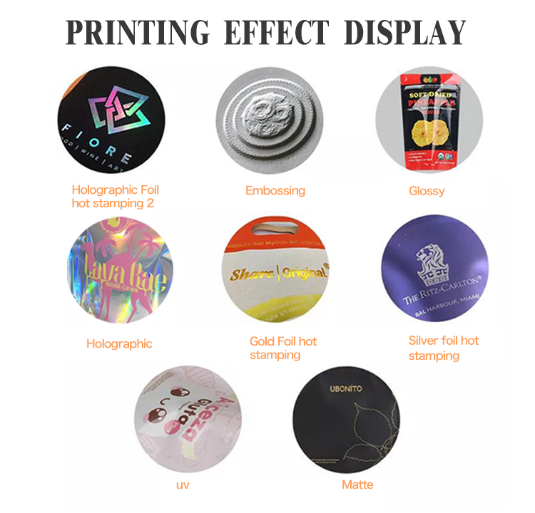 Packaging Materials